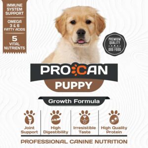 Home Procan Puppy Growth Food